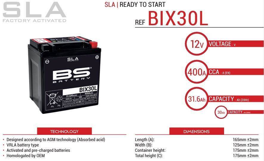 Tovarniško aktiviran akumulator BS Battery BIX30L SLA, 12V/31,6Ah- 400A