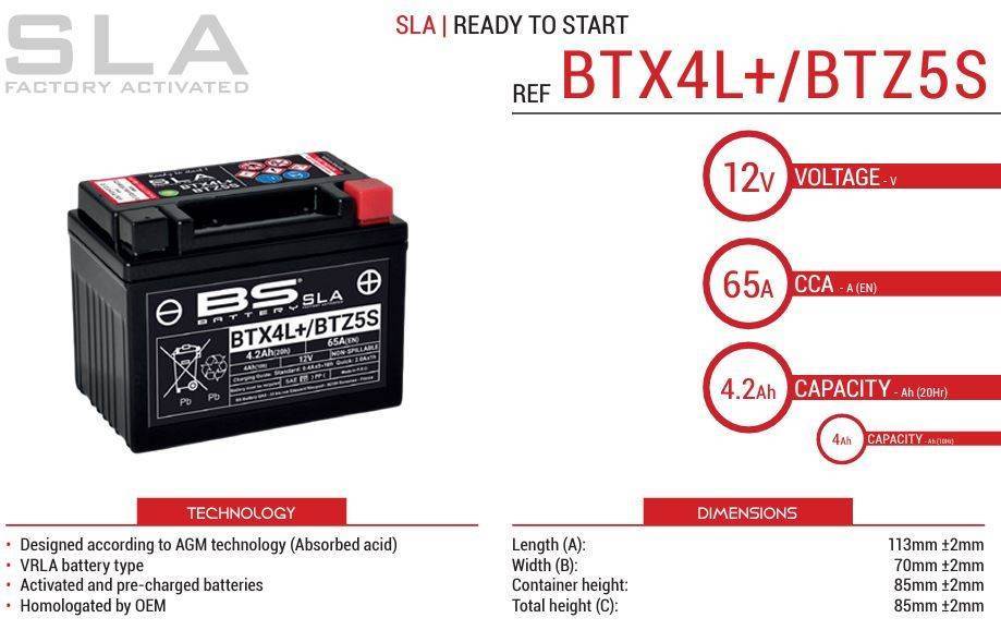 Tovarniško aktiviran akumulator BS Battery BTX4L+/BTZ5S SLA, 12V/4,2Ah- 65A